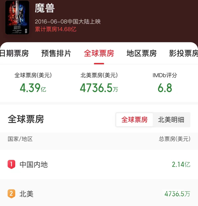 女蓝拳要来了！DNF手游韩服一周年，未来更新计划公布